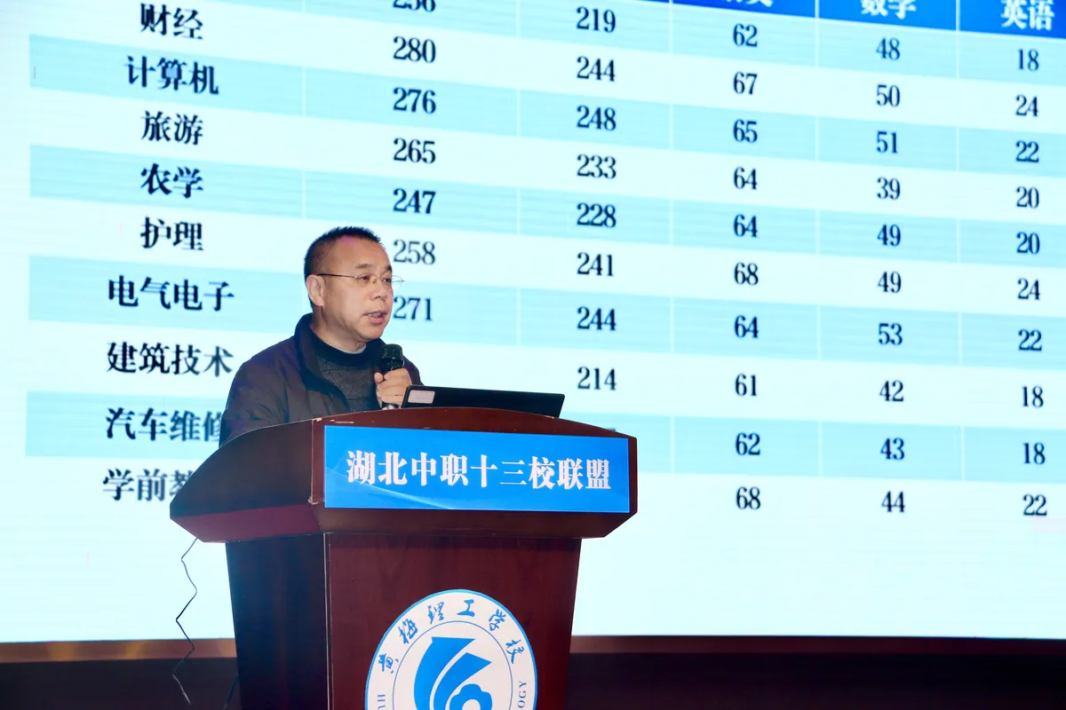 专家报告 逐专业解读教学质量评价数据